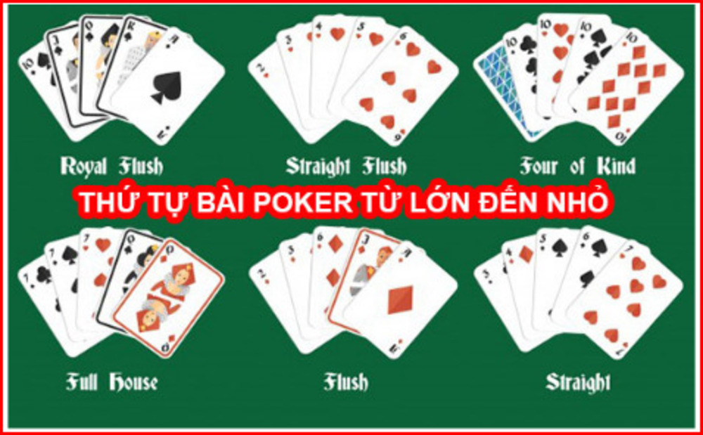 Quy tắc và cách tính điểm thùng phá sảnh trong poker