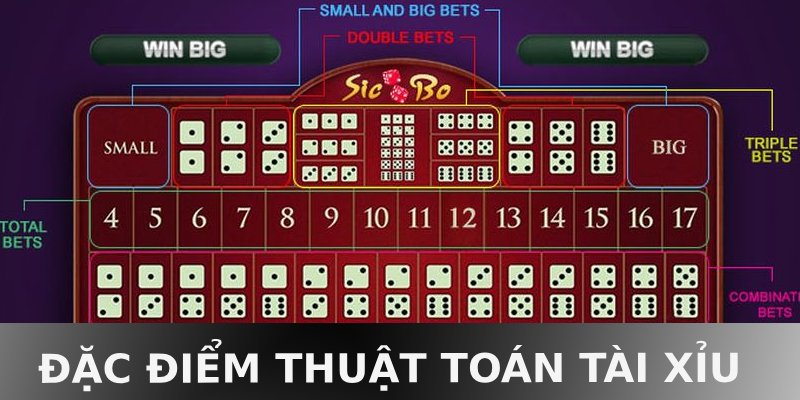 Thuật toán tài xỉu là gì và nguyên lý hoạt động cơ bản